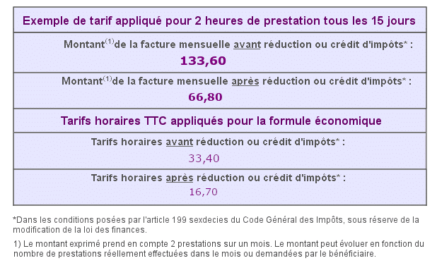Tarifs femme de ménage Toulouse 2023 pas cher